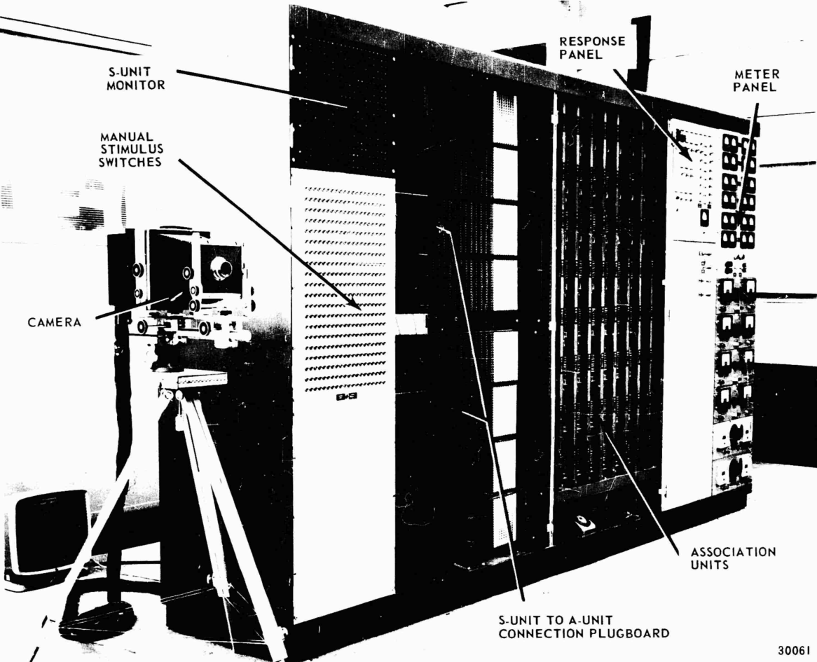Apex Archive